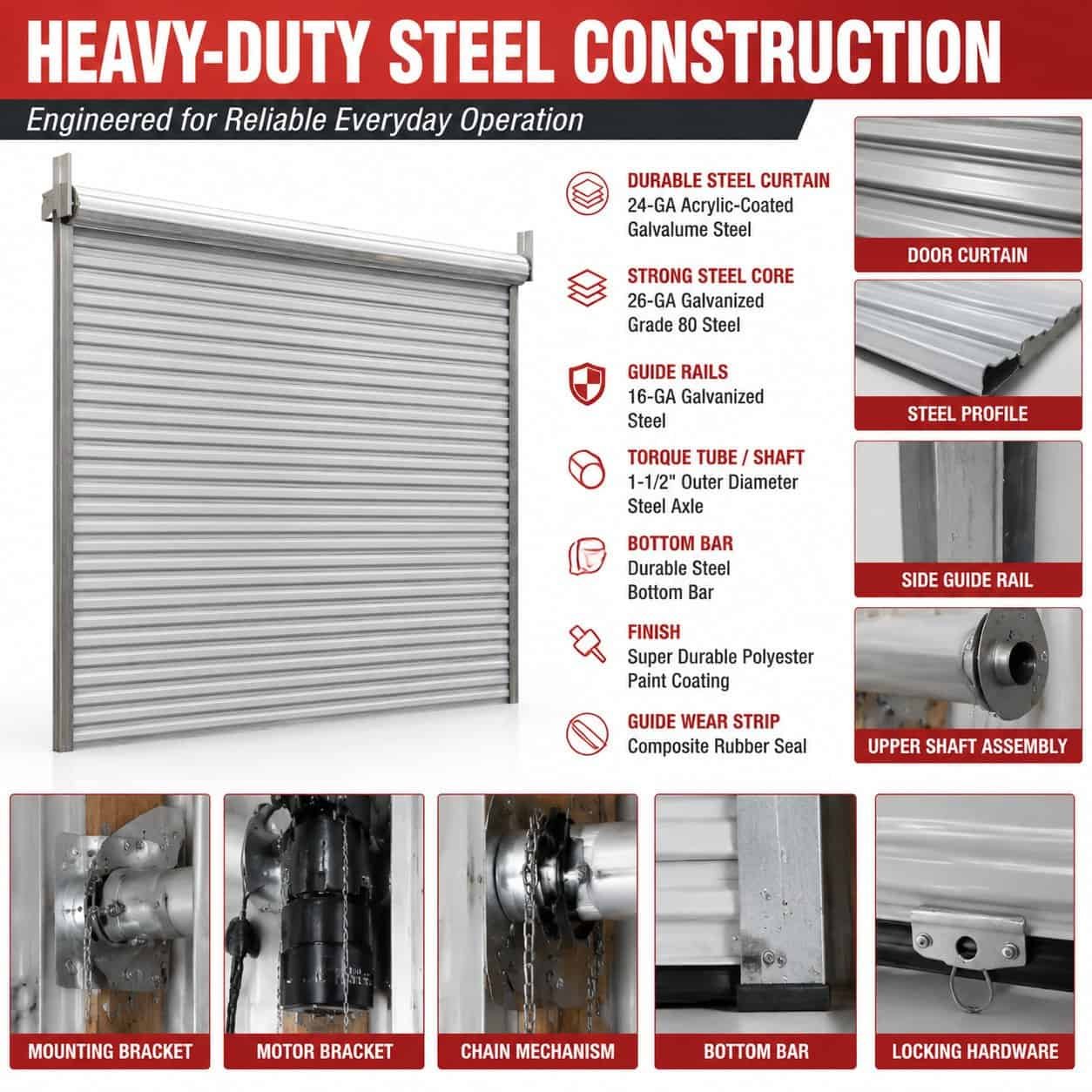 142" × 119" Electric Roll Up Garage Door – 110V Motorized Steel Rolling Shutter for Barns, Sheds & Carports (12 FT × 10 FT) - Image 5