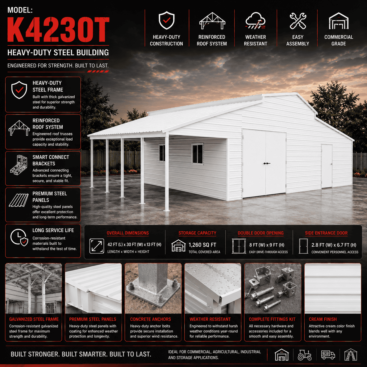 42FT x 30FT Heavy-Duty Metal Storage Shed – Weather-Resistant Steel Structure for Home & Farm Use - Image 4