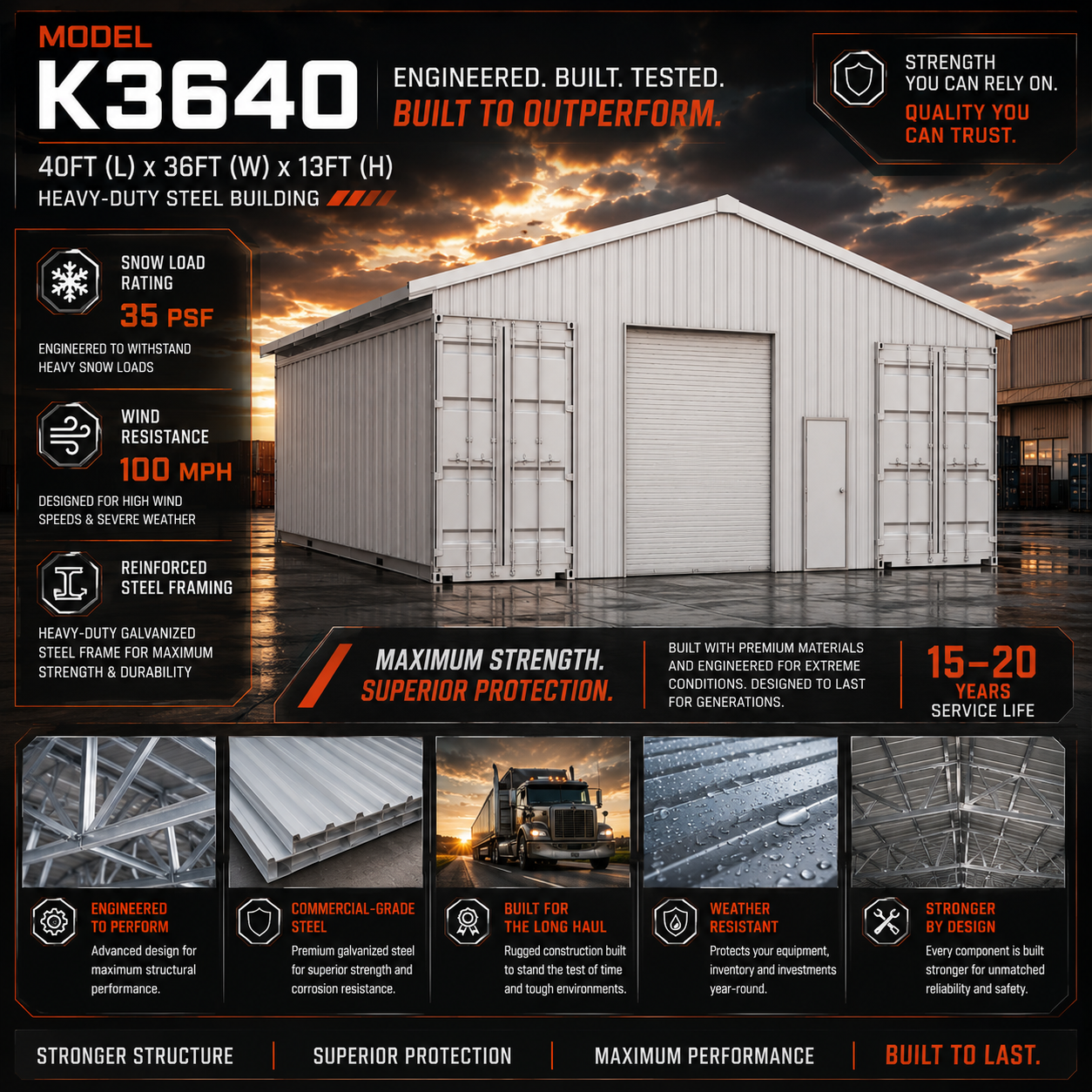 40FT x 36FT Heavy-Duty Container Roof Kit – Reinforced Steel Shelter for Storage & Workshops - Image 3