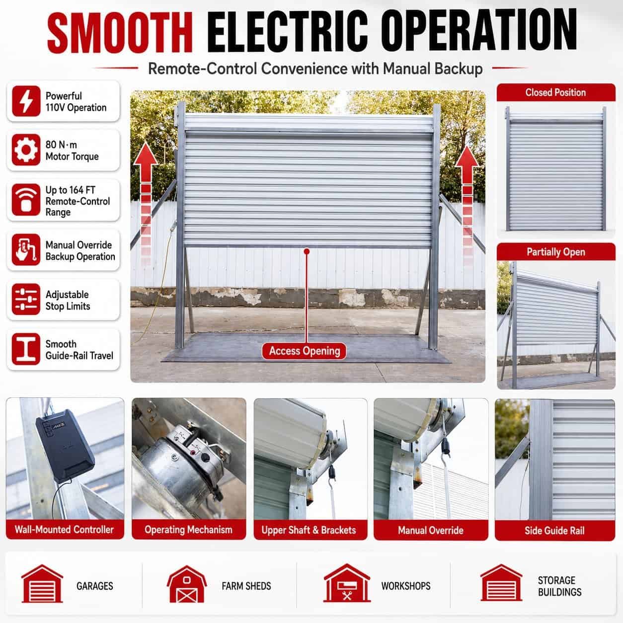 102″ × 102″ Electric Roll-Up Garage Door with Remote Control (8.5FT x 8.5FT) - Image 7