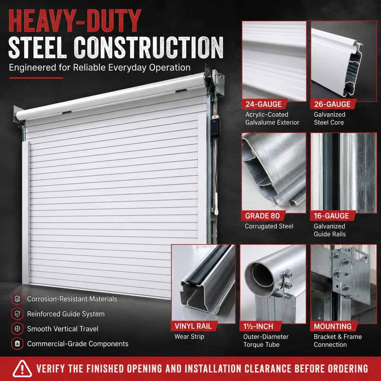 102″ × 102″ Electric Roll-Up Garage Door with Remote Control (8.5FT x 8.5FT) - Image 4