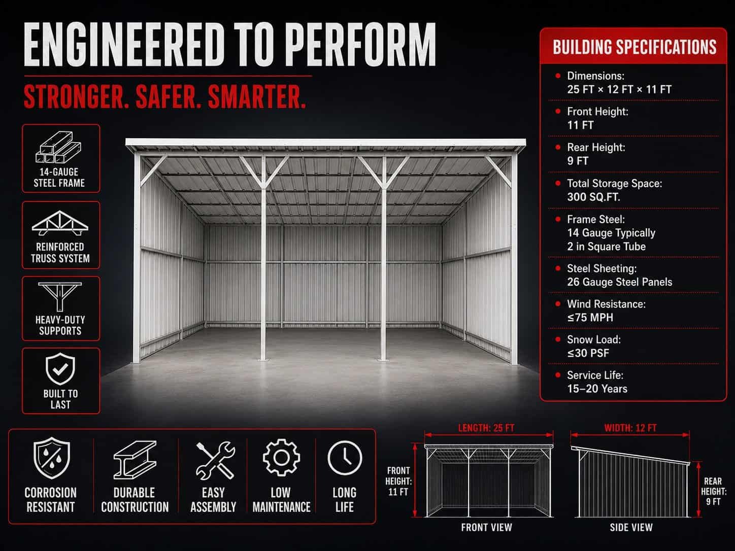 25FT x 12FT Metal Farm Shed -Heavy-Duty Steel Shelter for Driveway & Equipment - Image 3