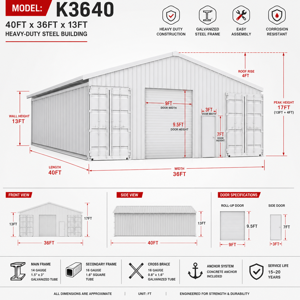 40FT x 36FT Heavy-Duty Container Roof Kit – Reinforced Steel Shelter for Storage & Workshops - Image 2