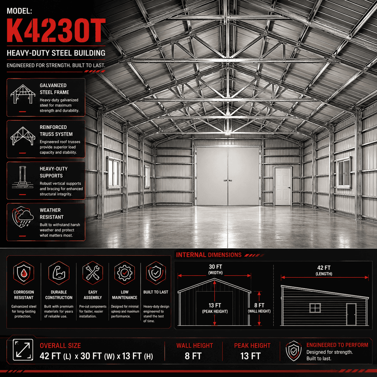 42FT x 30FT Heavy-Duty Metal Storage Shed – Weather-Resistant Steel Structure for Home & Farm Use - Image 5