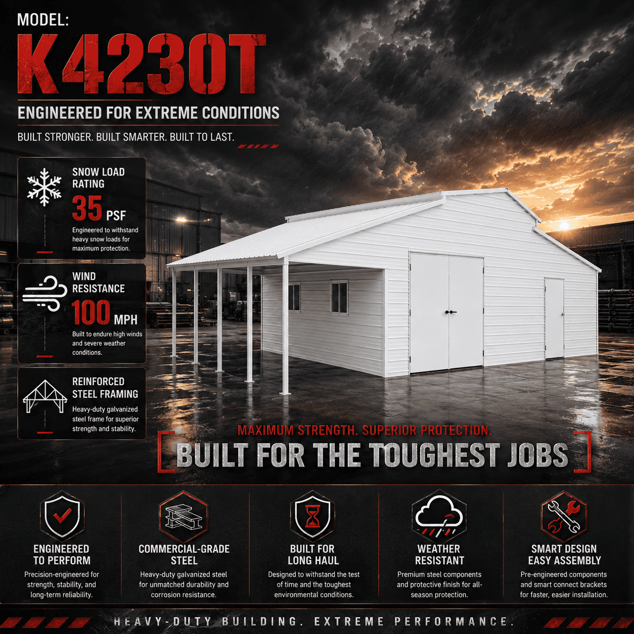 42FT x 30FT Heavy-Duty Metal Storage Shed – Weather-Resistant Steel Structure for Home & Farm Use - Image 3