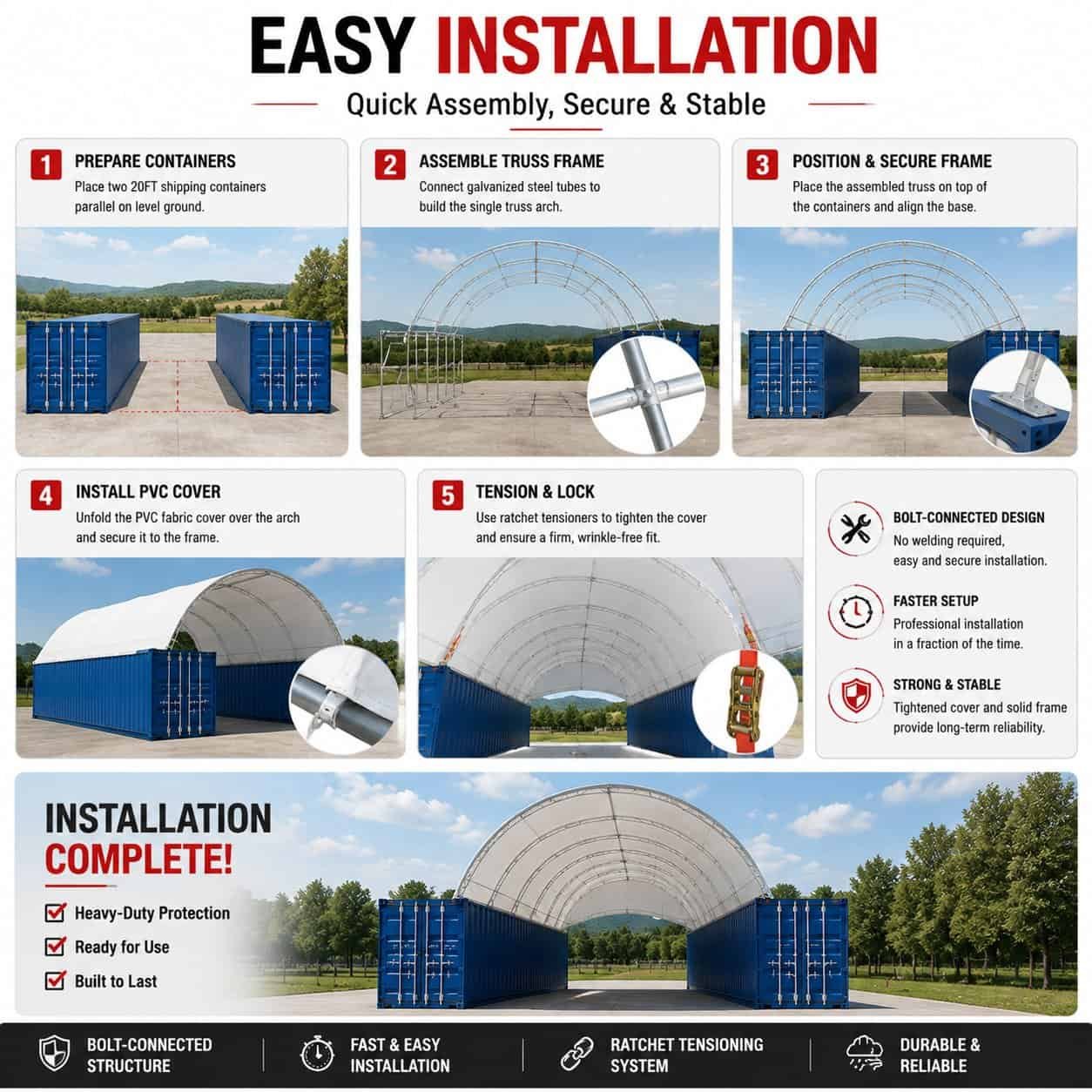 20FT x 40FT Heavy-Duty Shipping Container Shelter with Galvanized Steel Frame & PVC Cover 15 oz - Image 7