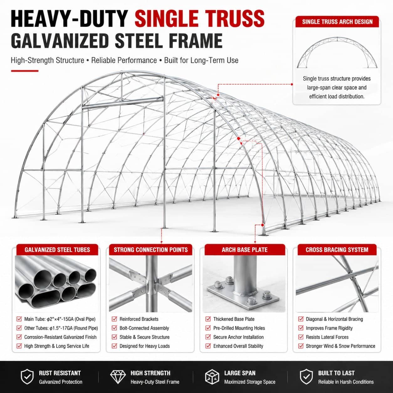 40FT x 82FT Heavy Duty Single Truss Storage Shelter with 18oz PVC Cover - Image 4
