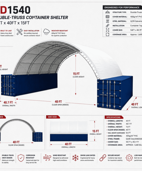Large double truss container shelter with galvanized steel frame and PVC cover.