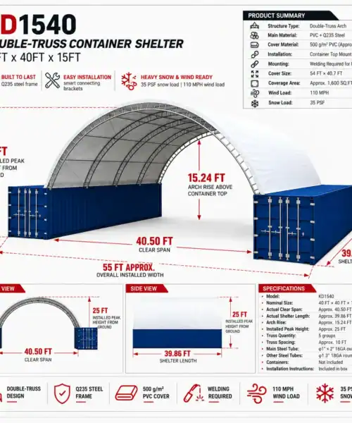 Steel shipping container shelter with double truss arch design by KoreJetMetal.