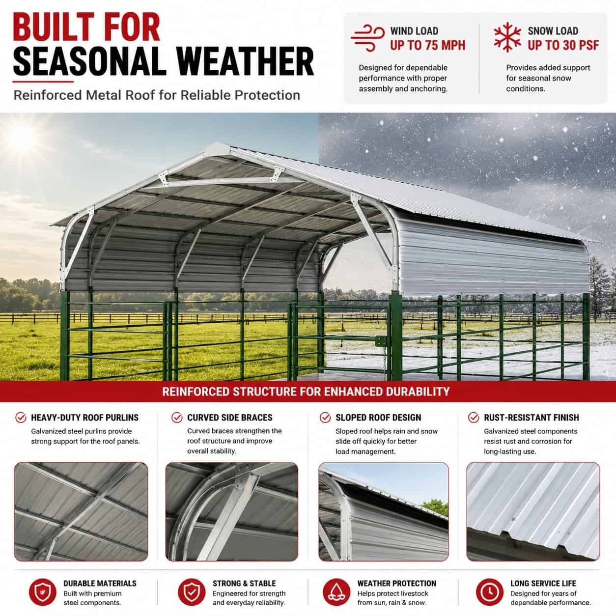 30FT x 20FT Heavy-Duty Metal Livestock Shelter with Corral Panels - Image 4