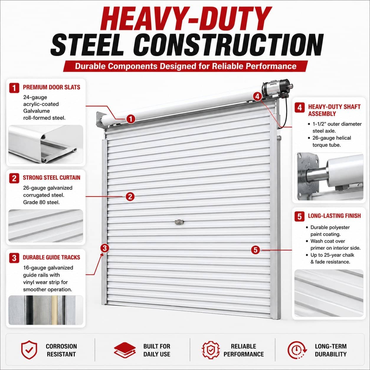 94" × 102" Electric Roll-Up Door, Steel Rolling Shutter Garage Door (7.85FT × 8.5FT) - Image 5