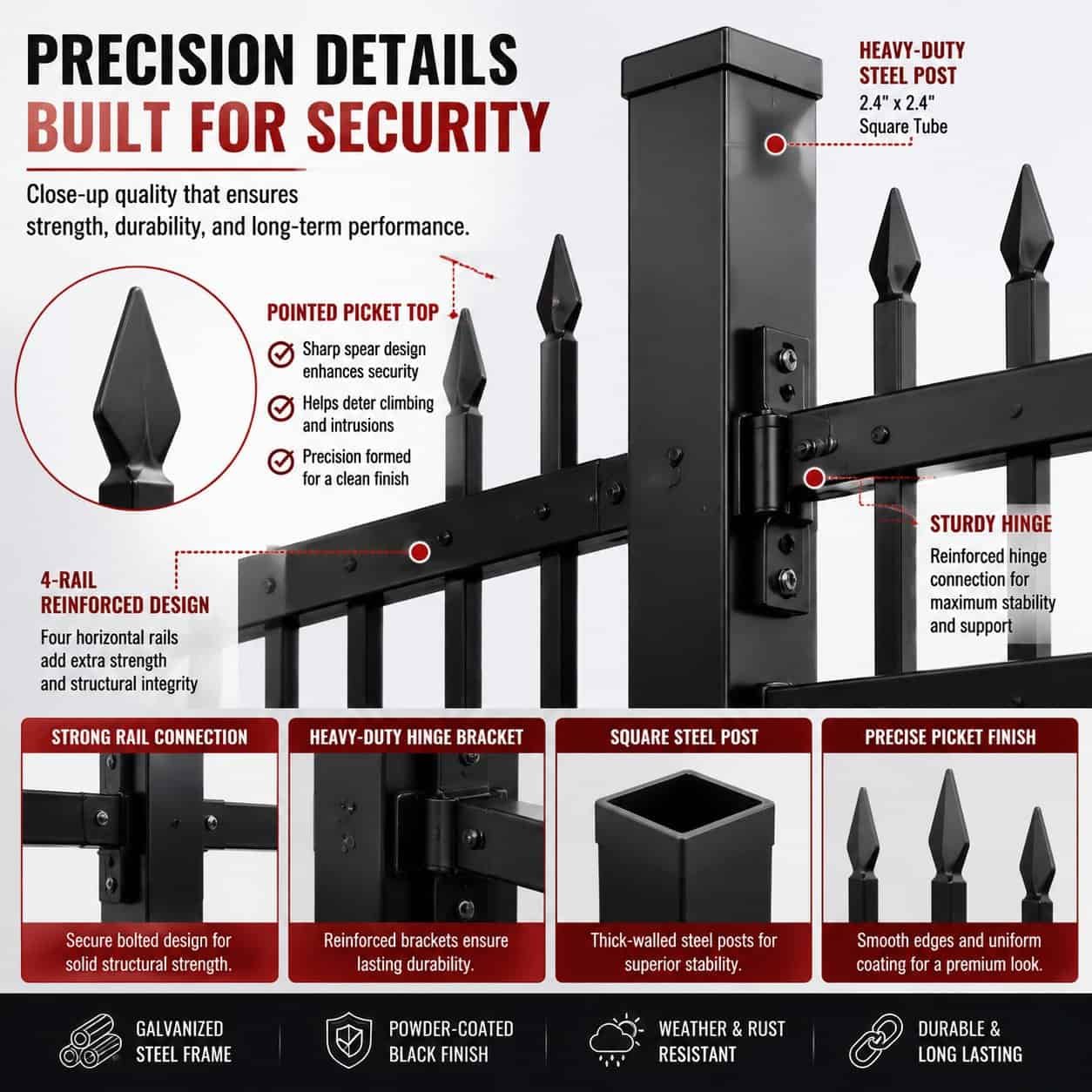 10FT × 7FT Heavy Duty Steel Fence Panels Kit, 30 Pack with Posts, 4 Rail Galvanized Security Fence - Image 3
