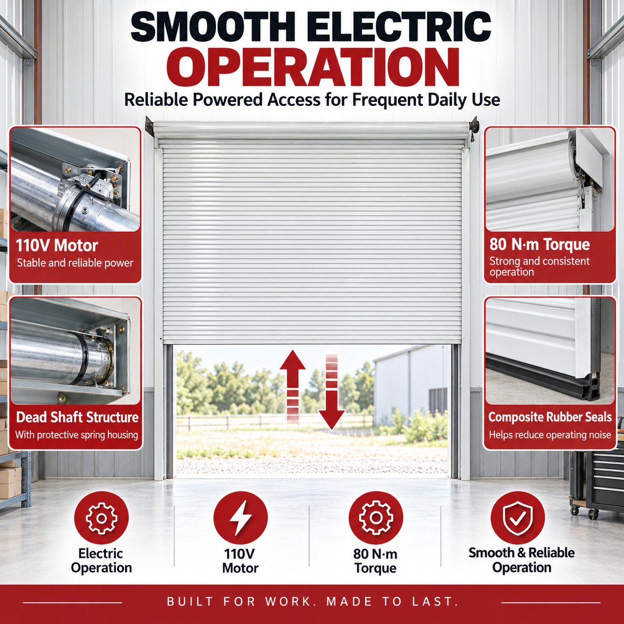 158" × 118" Electric Roll Up Door with 110V Motor for Garage, Barn & Storage Shed (13FT × 10FT) - Image 3